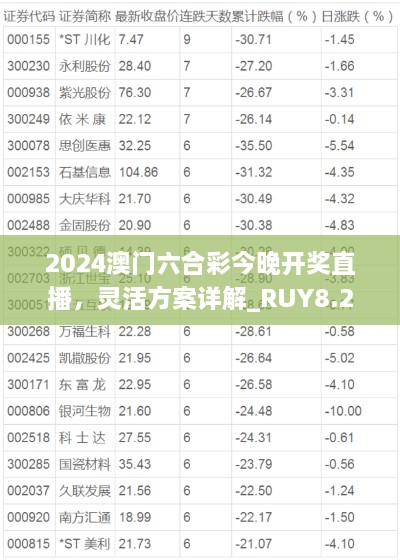 2024澳门六合彩今晚开奖直播，灵活方案详解_RUY8.25.75版本获取