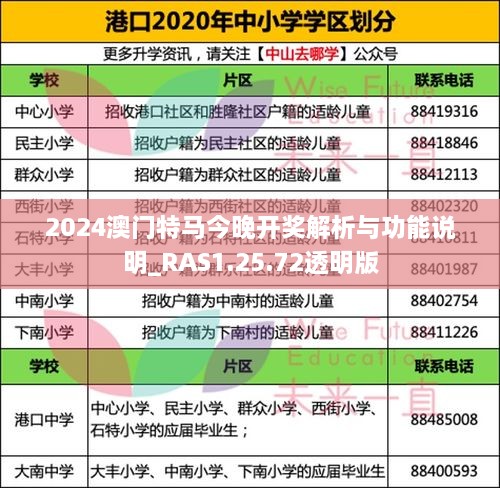 2024澳门特马今晚开奖解析与功能说明_RAS1.25.72透明版