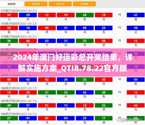 2024年澳门好运彩总开奖结果，详解实施方案_QTI8.78.22官方版