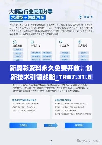 新奥彩资料永久免费开放，创新技术引领战略_TRG7.31.64颠覆版