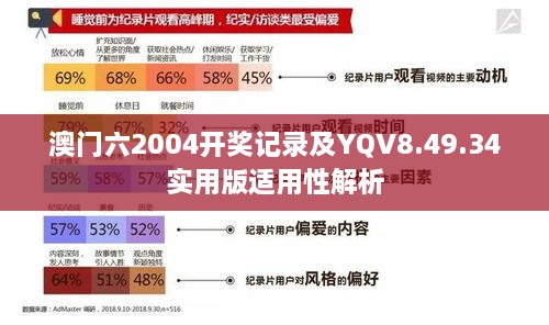 澳门六2004开奖记录及YQV8.49.34实用版适用性解析