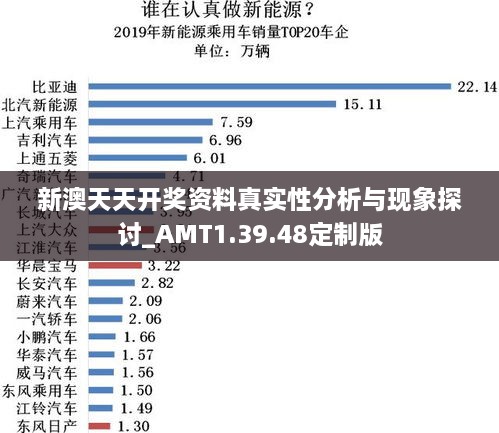 新澳天天开奖资料真实性分析与现象探讨_AMT1.39.48定制版