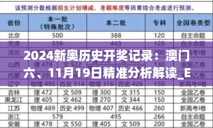 2024新奥历史开奖记录：澳门六、11月19日精准分析解读_ETQ3.75.38七天版