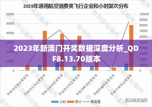 2023年新澳门开奖数据深度分析_QDF8.13.70版本