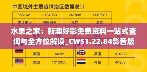 水果之家：新澳好彩免费资料一站式查询与全方位解读_CWS1.22.84影音版