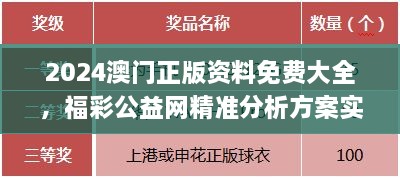 2024澳门正版资料免费大全，福彩公益网精准分析方案实施_WVO5.50.26薄荷版