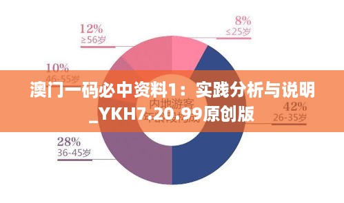 澳门一码必中资料1：实践分析与说明_YKH7.20.99原创版