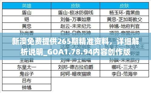 新澳免费提供265期精准资料，详细解析说明_GOA1.78.94内容创作版