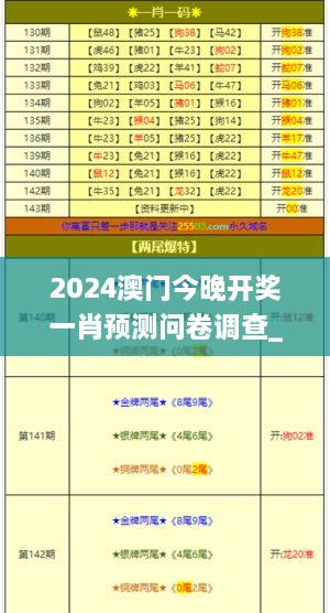 2024澳门今晚开奖一肖预测问卷调查_MHT7.33.69透明版