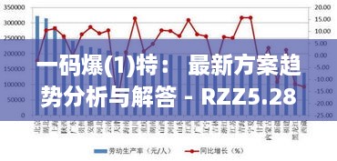 一码爆(1)特： 最新方案趋势分析与解答 - RZZ5.28.61 云端共享版