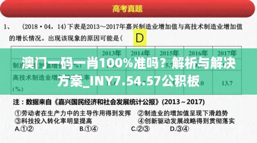 澳门一码一肖100%准吗？解析与解决方案_INY7.54.57公积板