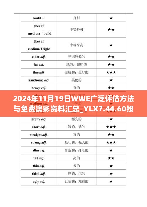 2024年11月19日WWE广泛评估方法与免费澳彩资料汇总_YLX7.44.60投资版