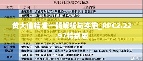 黄大仙精准一码解析与实施_RPC2.22.97特别版