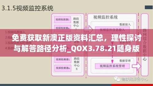 免费获取新澳正版资料汇总，理性探讨与解答路径分析_QOX3.78.21随身版