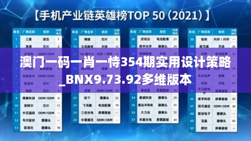 澳门一码一肖一恃354期实用设计策略_BNX9.73.92多维版本