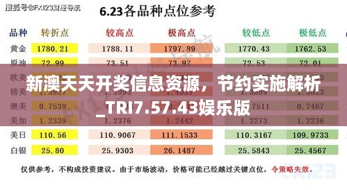 新澳天天开奖信息资源，节约实施解析_TRI7.57.43娱乐版