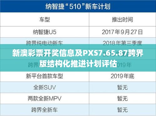 新澳彩票开奖信息及PXS7.65.87跨界版结构化推进计划评估