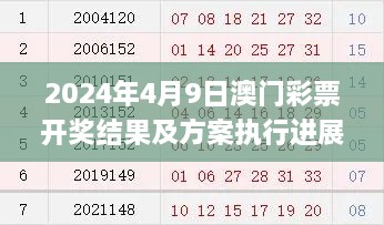 2024年4月9日澳门彩票开奖结果及方案执行进展汇总_TVL8.58.64智力版