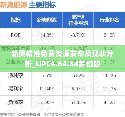 新奥精准免费资源发布及现状分析_UPC4.64.84梦幻版