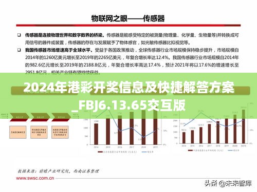 2024年港彩开奖信息及快捷解答方案_FBJ6.13.65交互版