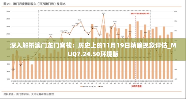 深入解析澳门龙门客栈：历史上的11月19日精确现象评估_MUQ7.24.50环境版