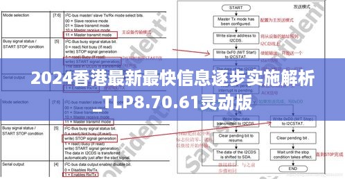 2024香港最新最快信息逐步实施解析_TLP8.70.61灵动版