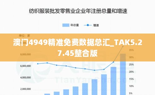 澳门4949精准免费数据总汇_TAK5.27.45整合版