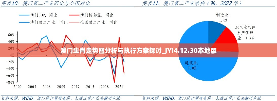 走进远奥 第78页