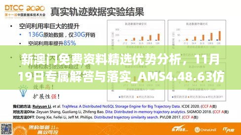 新澳门免费资料精选优势分析，11月19日专属解答与落实_AMS4.48.63仿真版