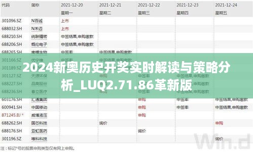 2024新奥历史开奖实时解读与策略分析_LUQ2.71.86革新版