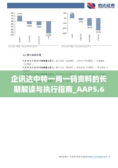 企讯达中特一肖一码资料的长期解读与执行指南_AAP5.66.441440p