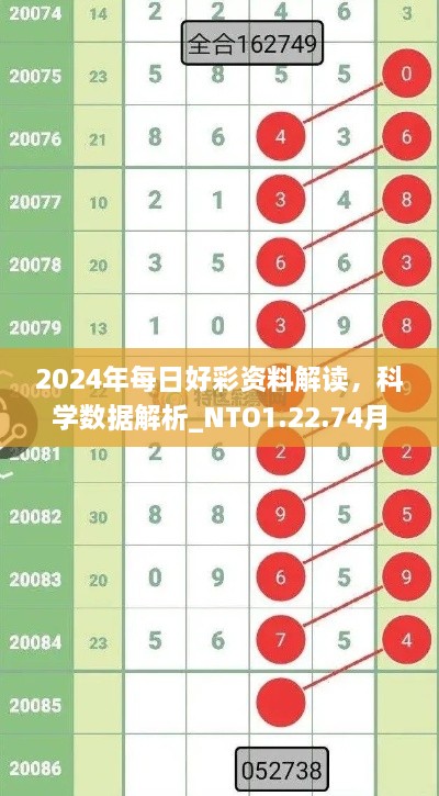 2024年每日好彩资料解读，科学数据解析_NTO1.22.74月光版