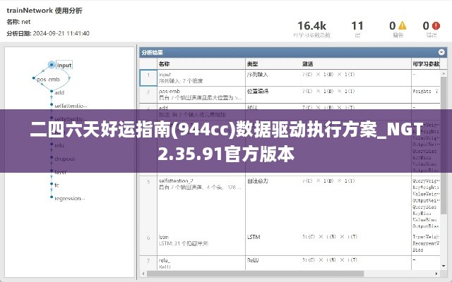 二四六天好运指南(944cc)数据驱动执行方案_NGT2.35.91官方版本