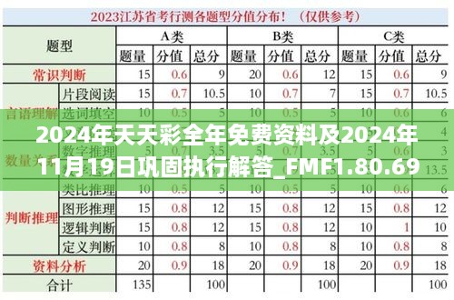 2024年天天彩全年免费资料及2024年11月19日巩固执行解答_FMF1.80.69沉浸版