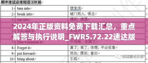 2024年正版资料免费下载汇总，重点解答与执行说明_FWR5.72.22速达版