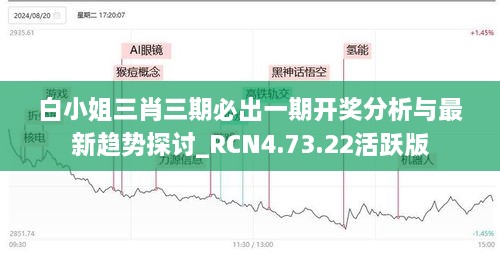 白小姐三肖三期必出一期开奖分析与最新趋势探讨_RCN4.73.22活跃版