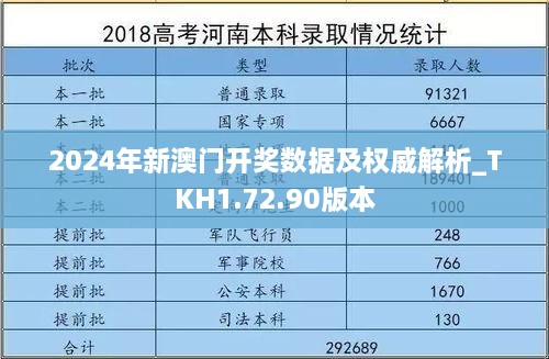 2024年新澳门开奖数据及权威解析_TKH1.72.90版本