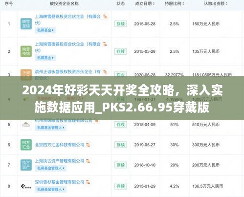 2024年好彩天天开奖全攻略，深入实施数据应用_PKS2.66.95穿戴版