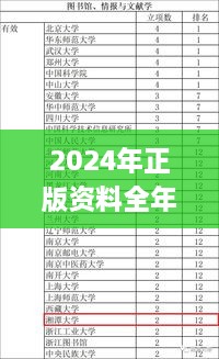 2024年正版资料全年免费，可靠性计划实施_GJC1.19.50持续版