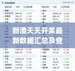 新澳天天开奖最新数据汇总及查询下载计划_XCW4.34.70经典版