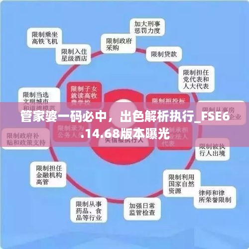 管家婆一码必中，出色解析执行_FSE6.14.68版本曝光