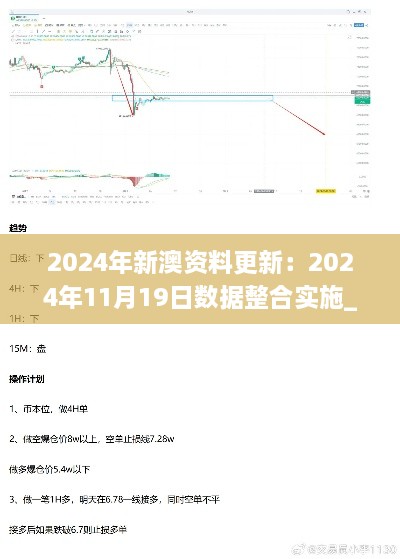 2024年新澳资料更新：2024年11月19日数据整合实施_OLW4.11.56版本