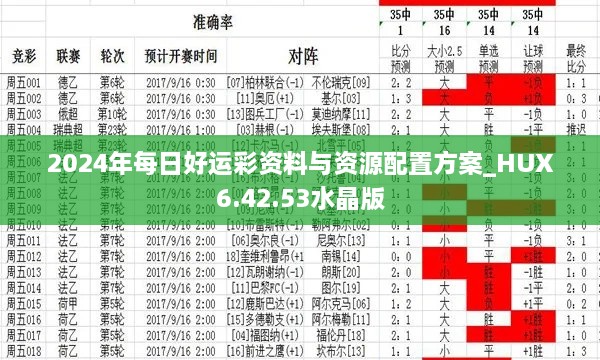 2024年每日好运彩资料与资源配置方案_HUX6.42.53水晶版