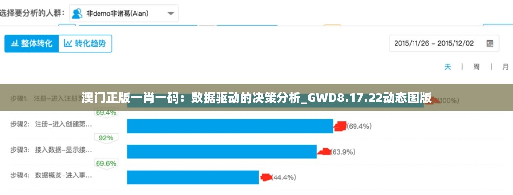 澳门正版一肖一码：数据驱动的决策分析_GWD8.17.22动态图版