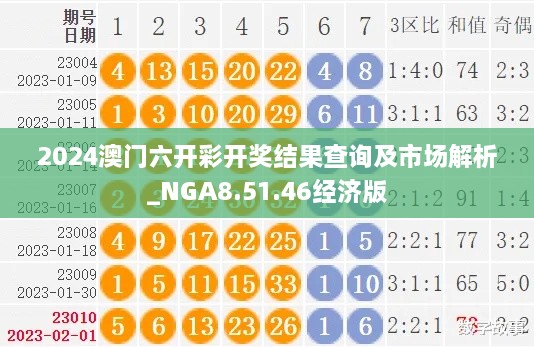 2024澳门六开彩开奖结果查询及市场解析_NGA8.51.46经济版