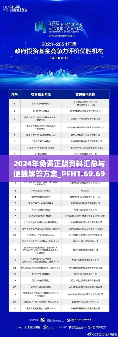 2024年免费正版资料汇总与便捷解答方案_PFH1.69.69模块版