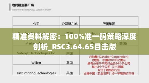 精准资料解密：100%准一码策略深度剖析_RSC3.64.65目击版