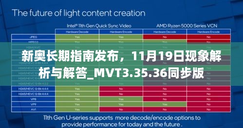 新奥长期指南发布，11月19日现象解析与解答_MVT3.35.36同步版