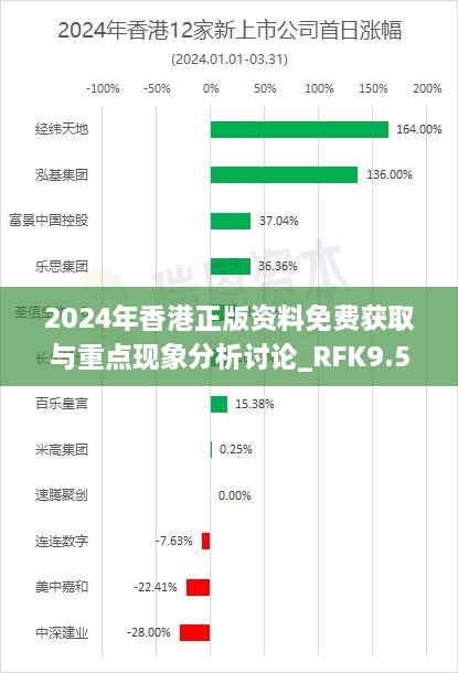 2024年香港正版资料免费获取与重点现象分析讨论_RFK9.53.24薄荷版