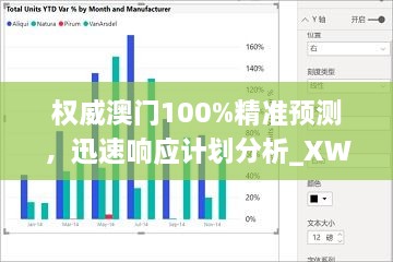 权威澳门100%精准预测，迅速响应计划分析_XWW7.21.74神器版